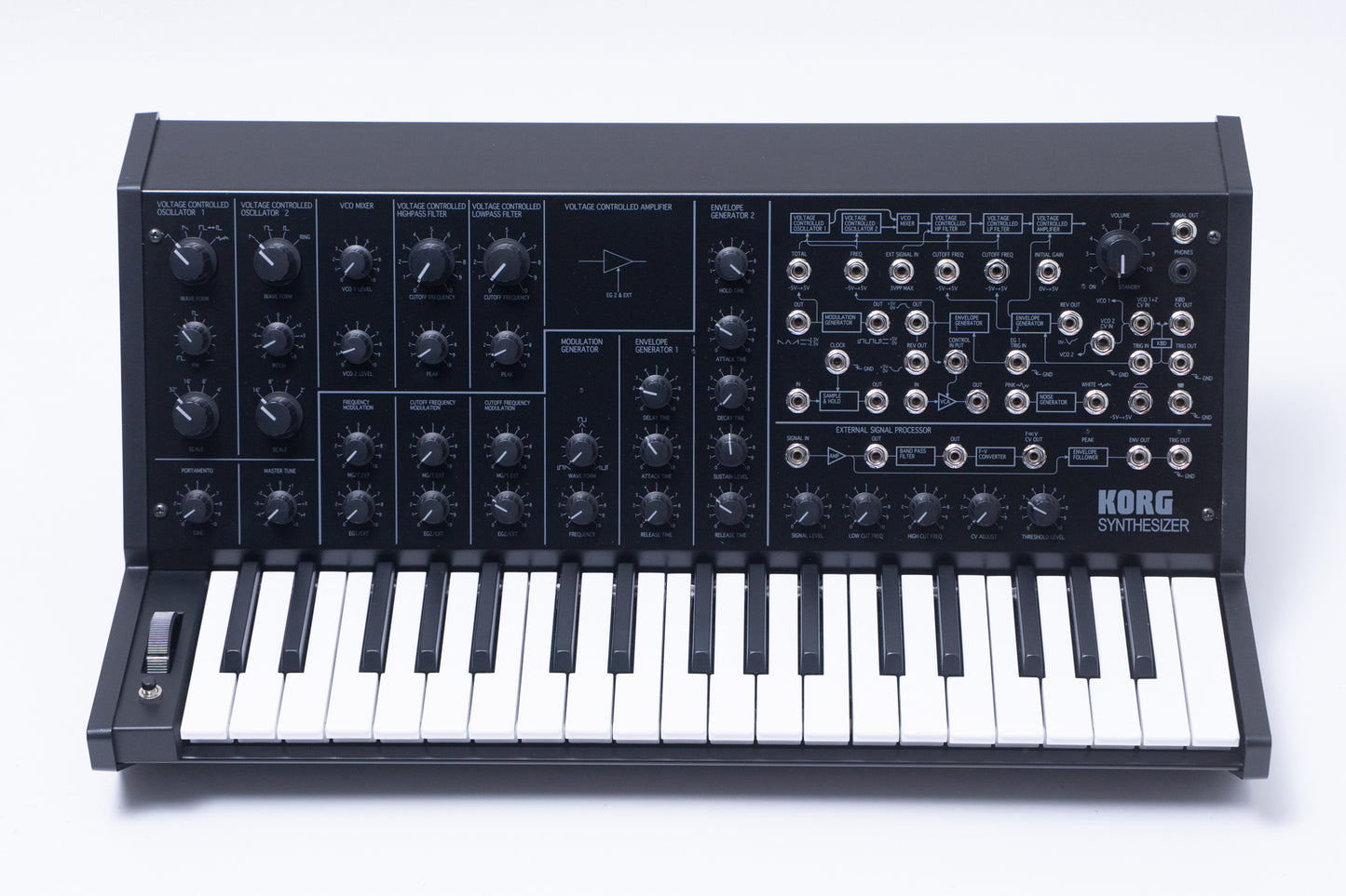 【used】KORG / MS-20 mini【GIB Yokohama】