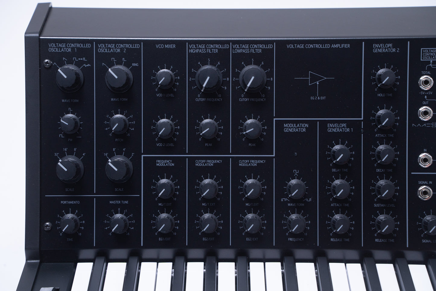 【used】KORG / MS-20 mini【GIB Yokohama】