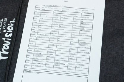 【new】Provision / VPB-GIB-RELIC-#002-J-ALD-SMG 3.945kg #25111912【GIB Yokohama】