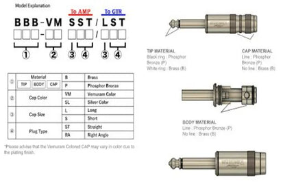 【new】ALLIES CABLES / PLUGS [VEMURAM] / BPB-VM-SST/LST-10f【GIB Yokohama】