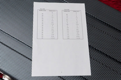 【used】Minamo Guitars / S2 5 Sstrings Quilted Maple Natural 2024 4.235kg #18【GIB Yokohama】